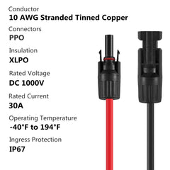 SOYAN connector close-up showing PPO seal and weatherproof design benefit
