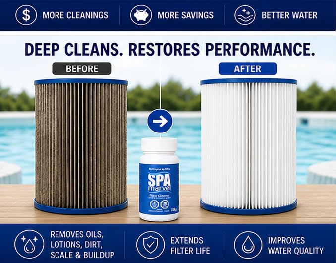 Spa Marvel filter soaking in a bucket showing deep-clean action and convenience