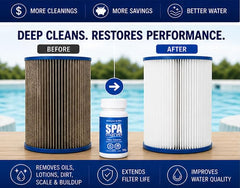 Spa Marvel filter soaking in a bucket showing deep-clean action and convenience