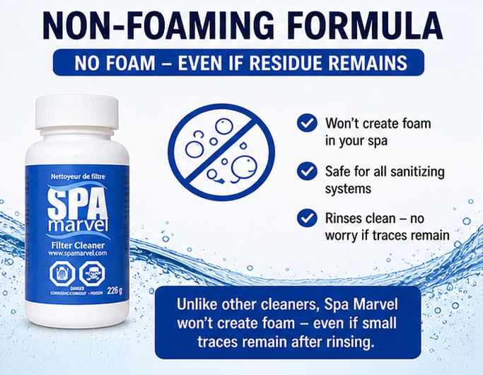 Spa Marvel pouring solution into measuring cap demonstrating easy mixing and precise dosing