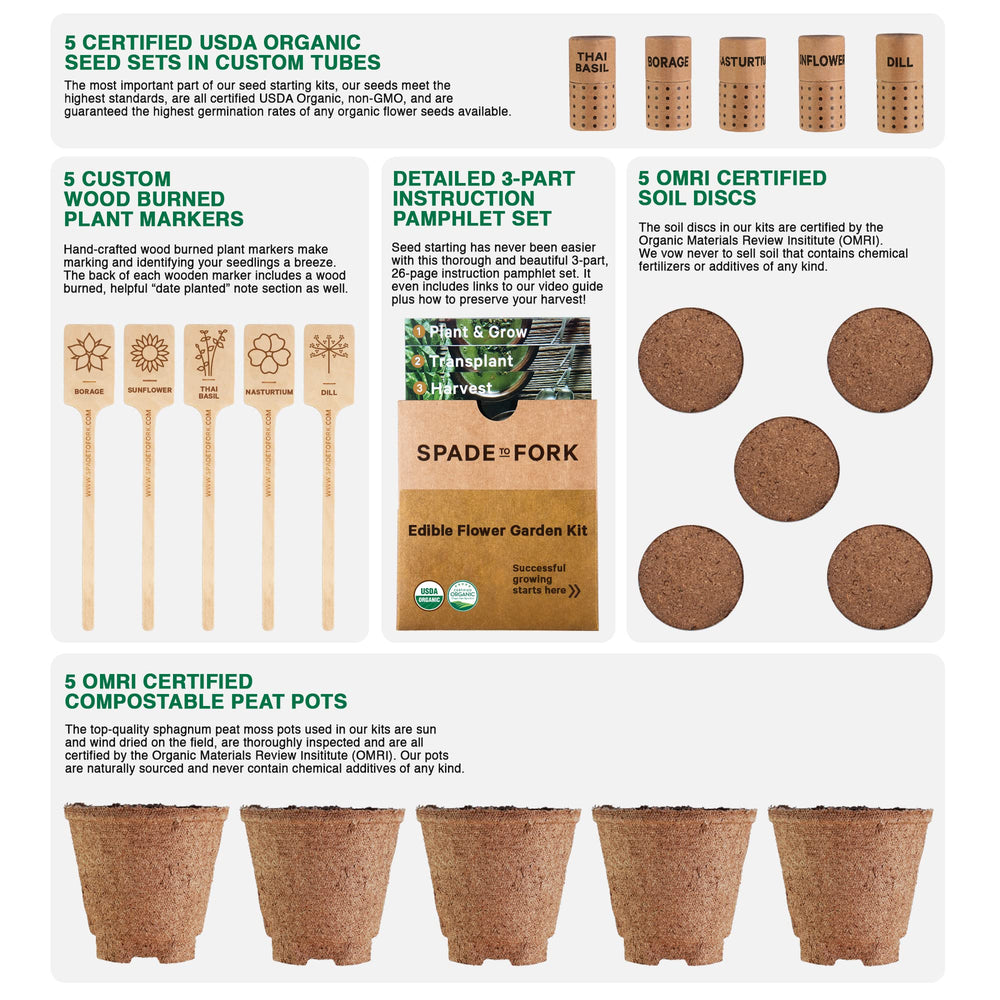 Spade To Fork seed packets close-up with clear variety labeling and freshness