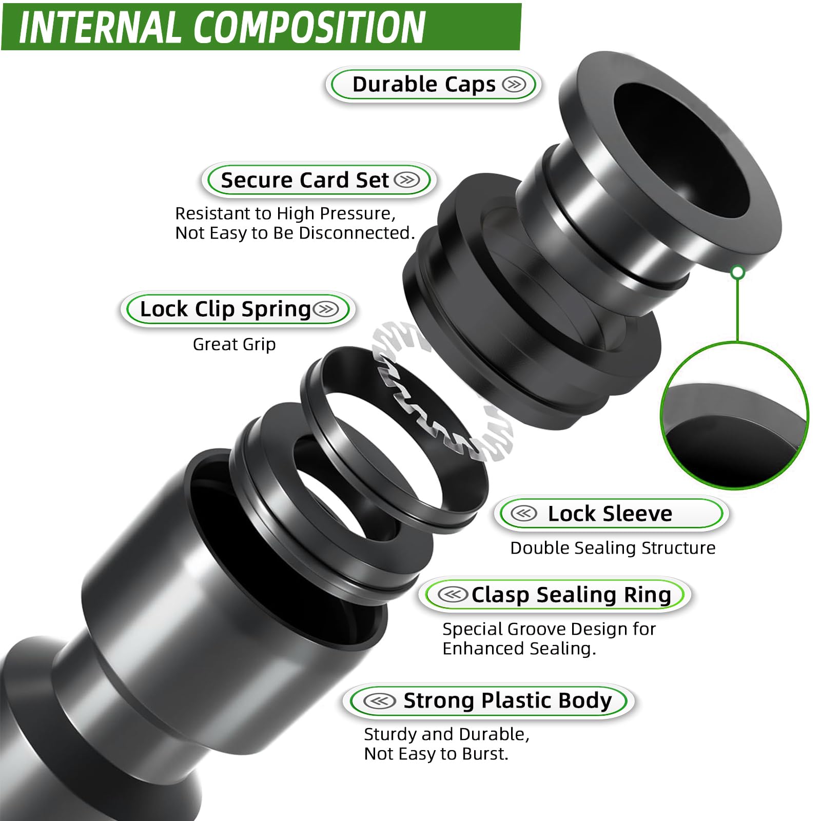 Spalolen adjustable nozzle angle detail for precise directional watering