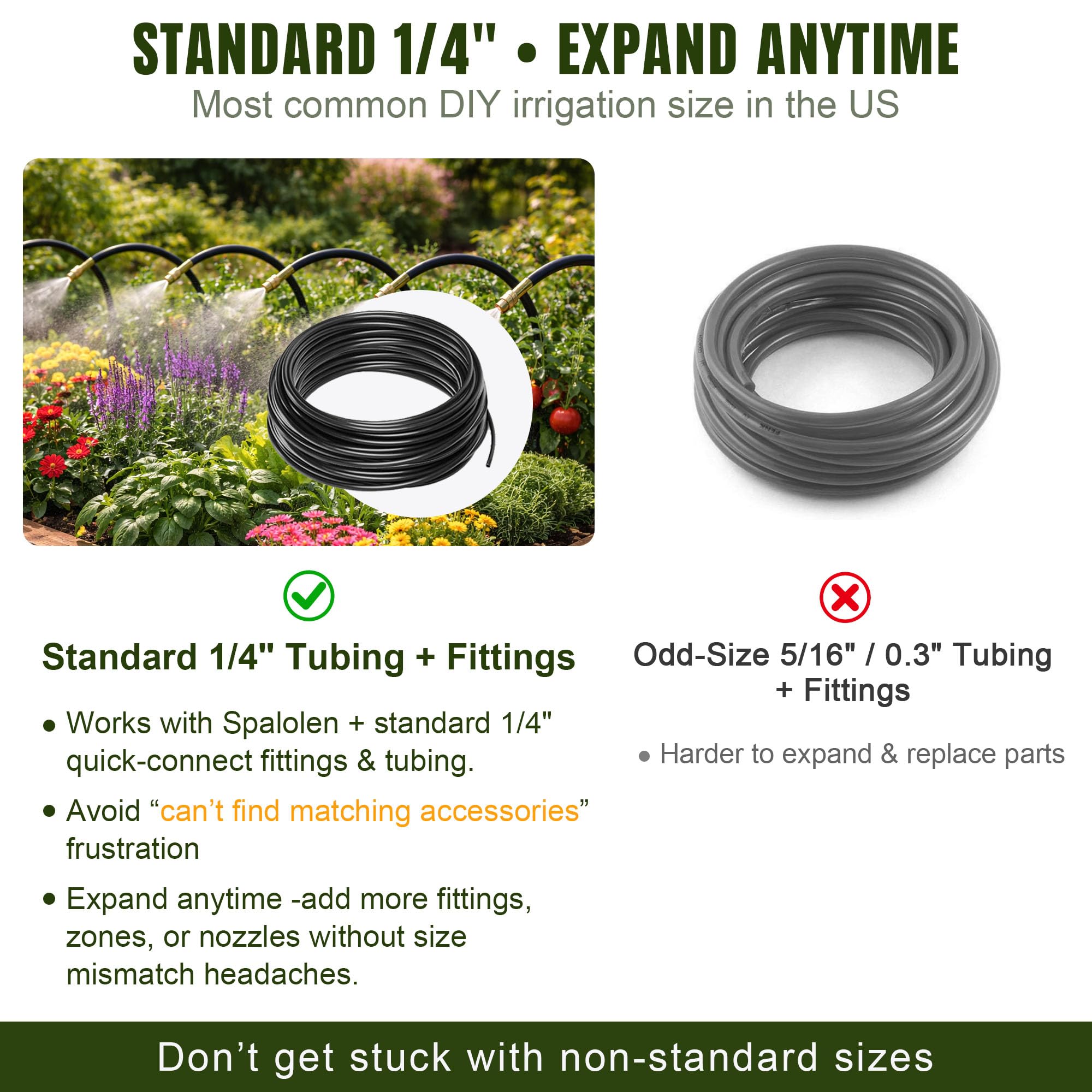 Spalolen tubing and connectors layout showing included fittings for leak-free joins