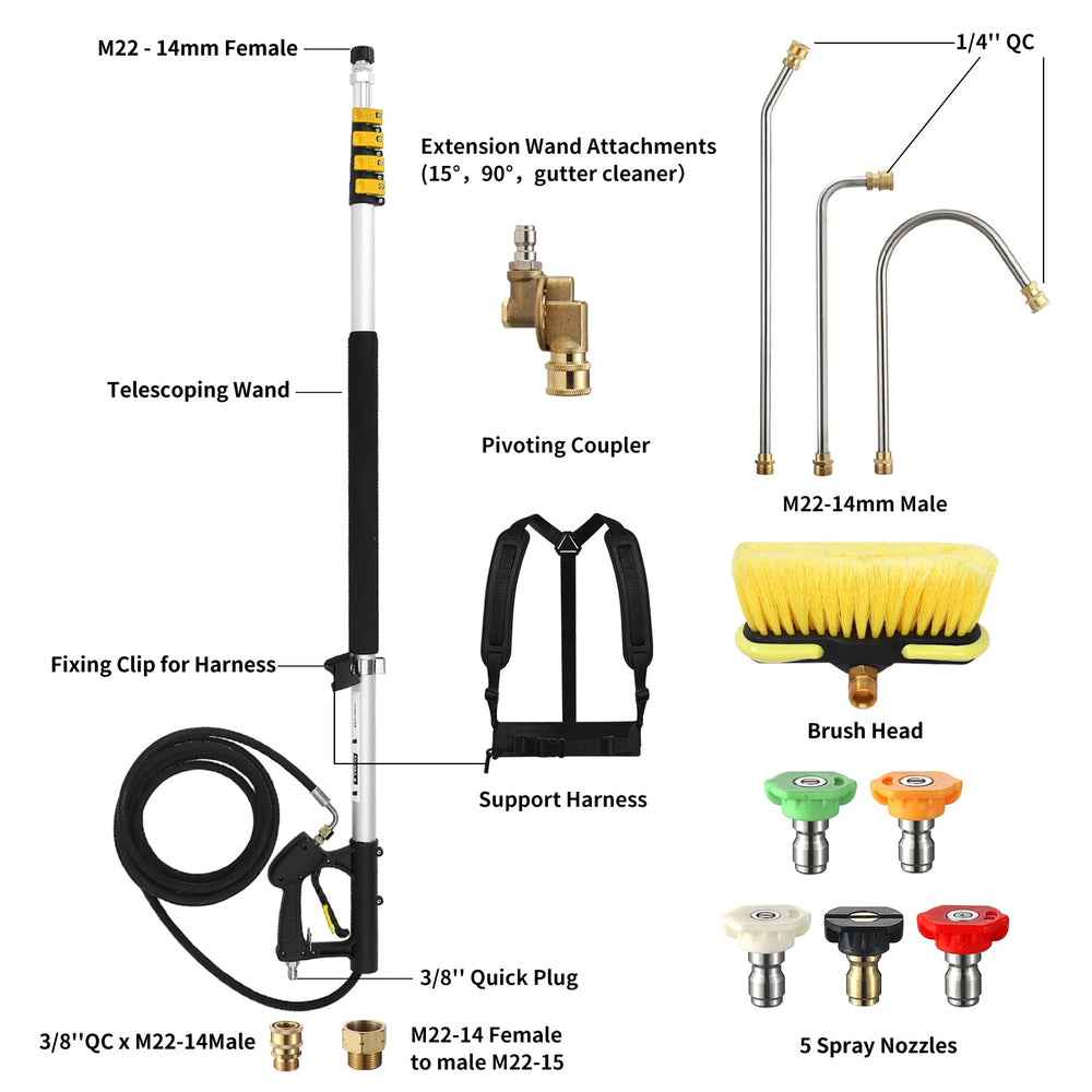 SpBreeze color-coded nozzles and hose adapters organized for quick changes