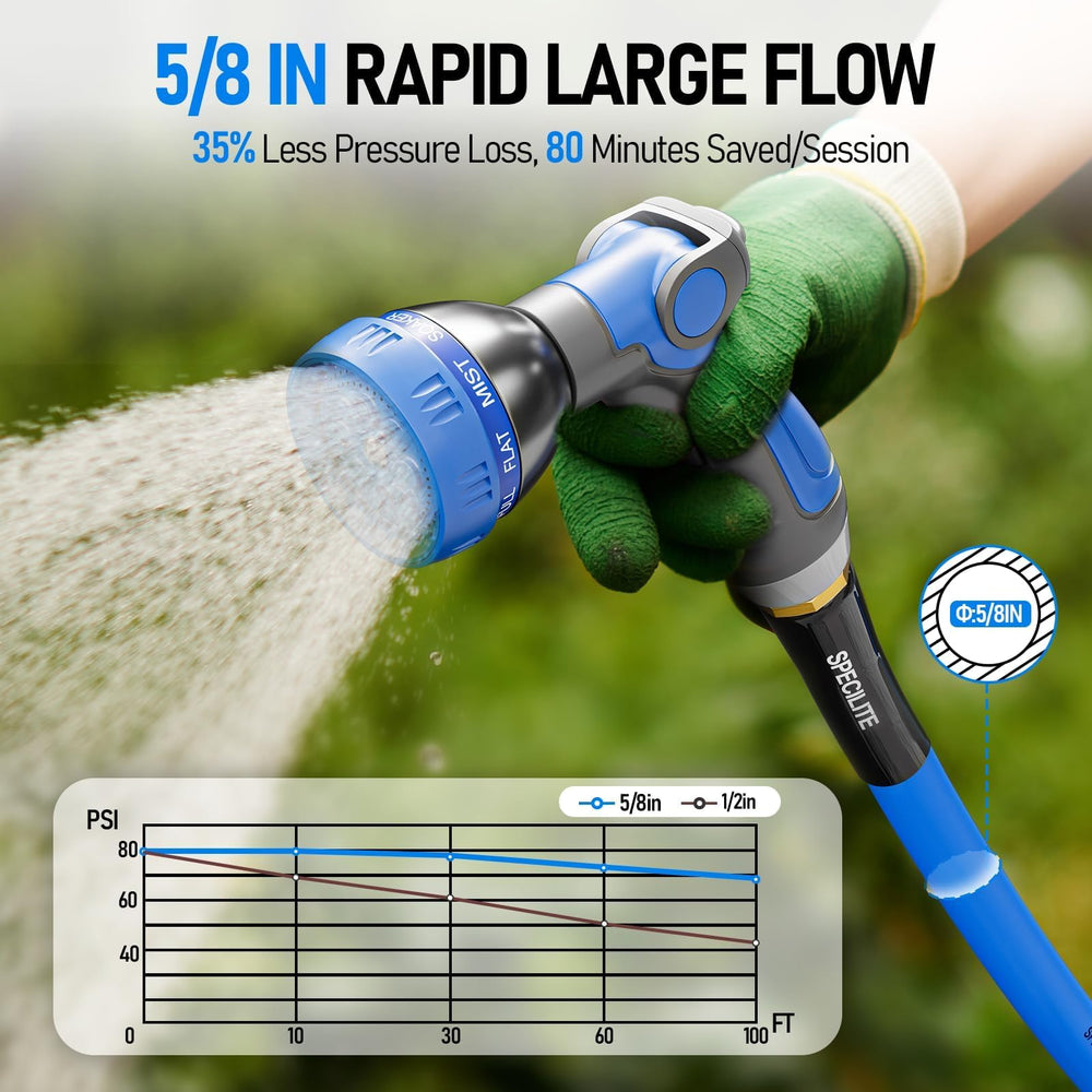 SPECILITE 50ft hose stretched beside a measuring tape showing full-length capacity benefit