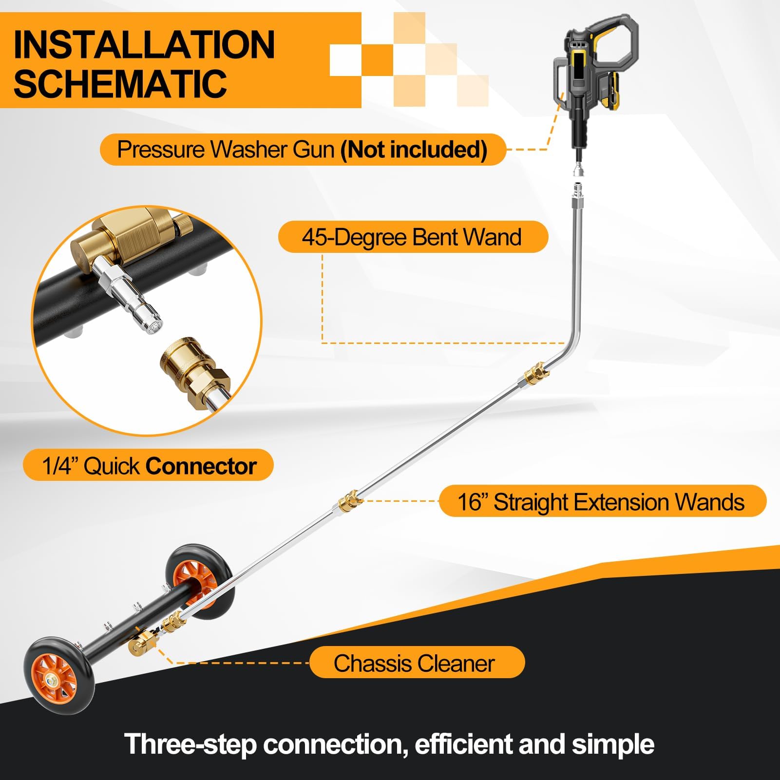 SPECILITE rubber caster close-up demonstrating smooth glide and protected vehicle finish