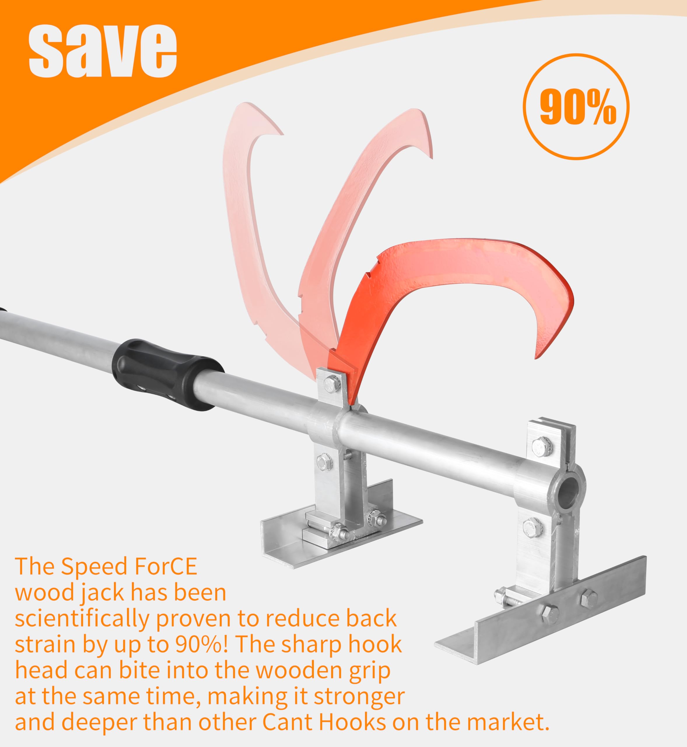 SPEED FORCE sharp hook tip detail gripping wood for secure log control