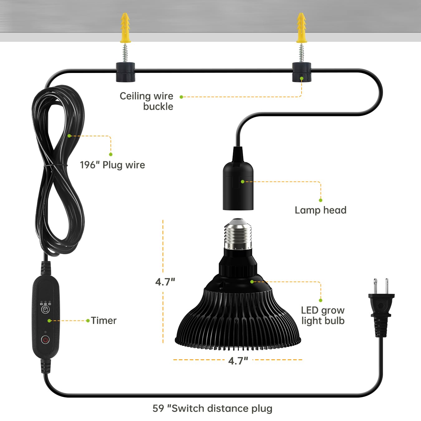 SpeePlant packaging and included accessories for quick installation
