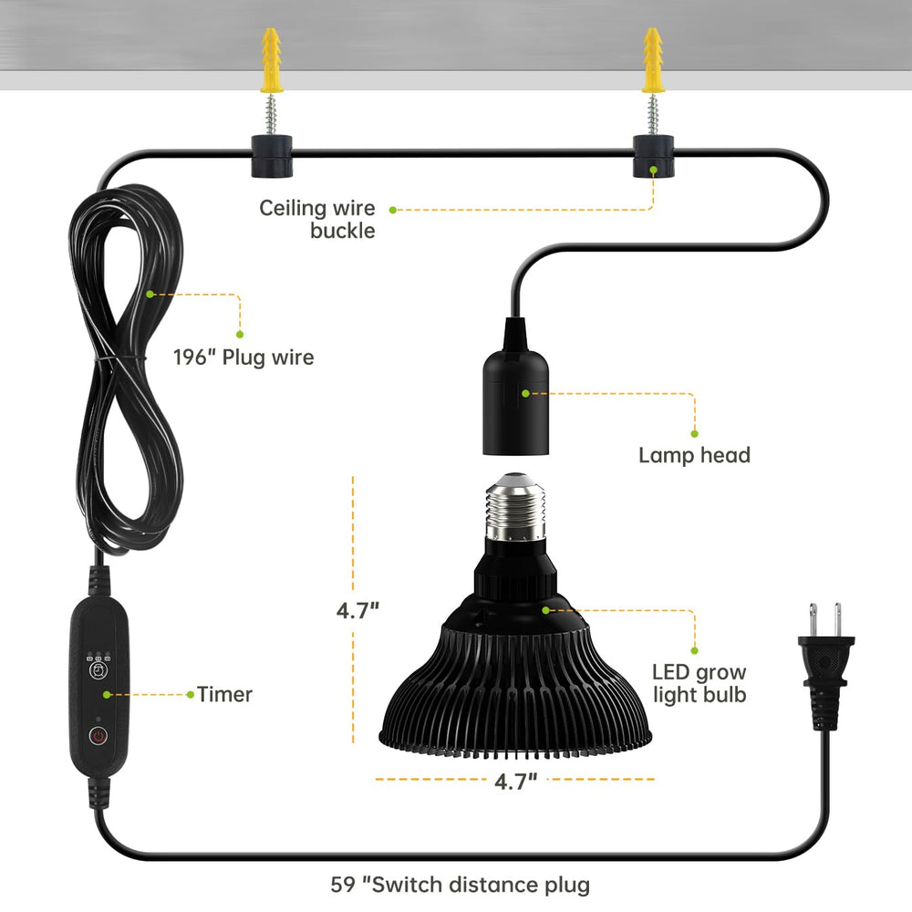 SpeePlant packaging and included accessories for quick installation