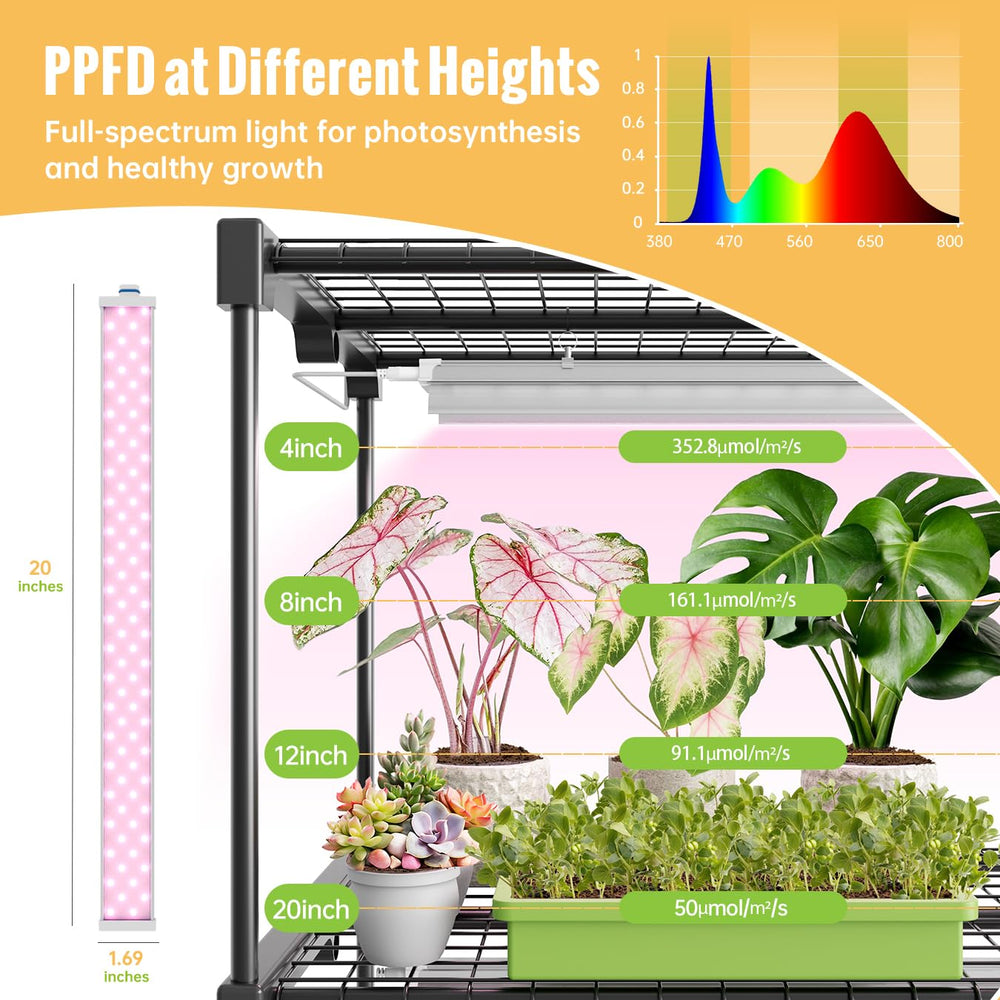 SpeePlant zipper and ventilation window on PVC cover, easy access and airflow benefit