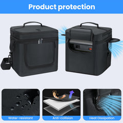 Speqerk bag open zip granting EcoFlow access and improved heat release