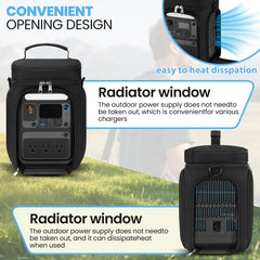 Speqerk side vent zip open improving heat dissipation for Solix C300