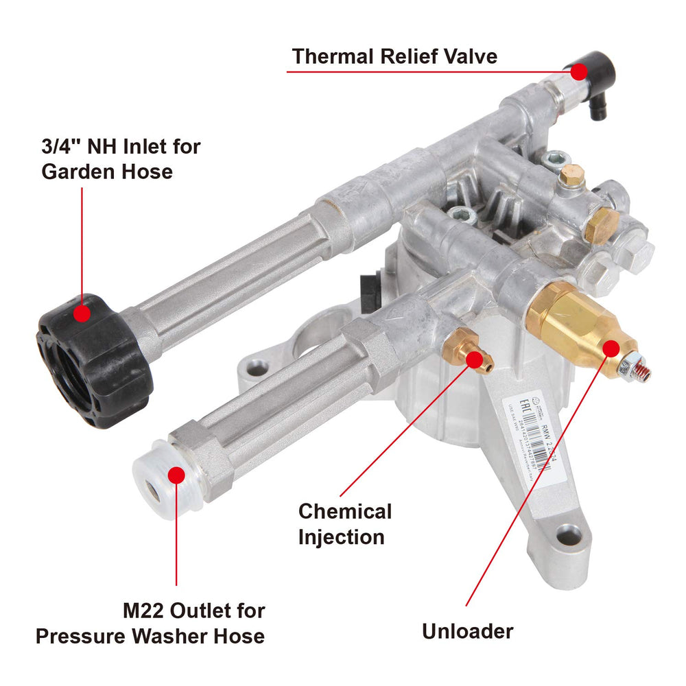 sperus EZ-Start valve closeup illustrating easier pull-starts and reduced torque