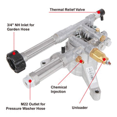 sperus EZ-Start valve closeup illustrating easier pull-starts and reduced torque