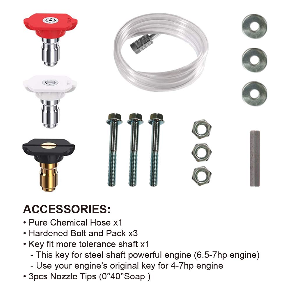 sperus product label and hose ports highlighting standard connections and compatibility