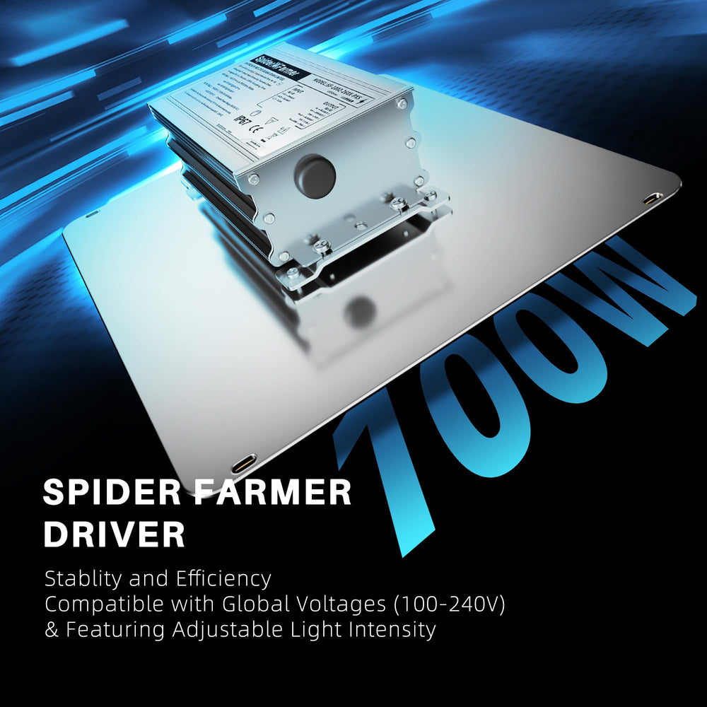 Spider Farmer back panel labels and driver details for safe operation