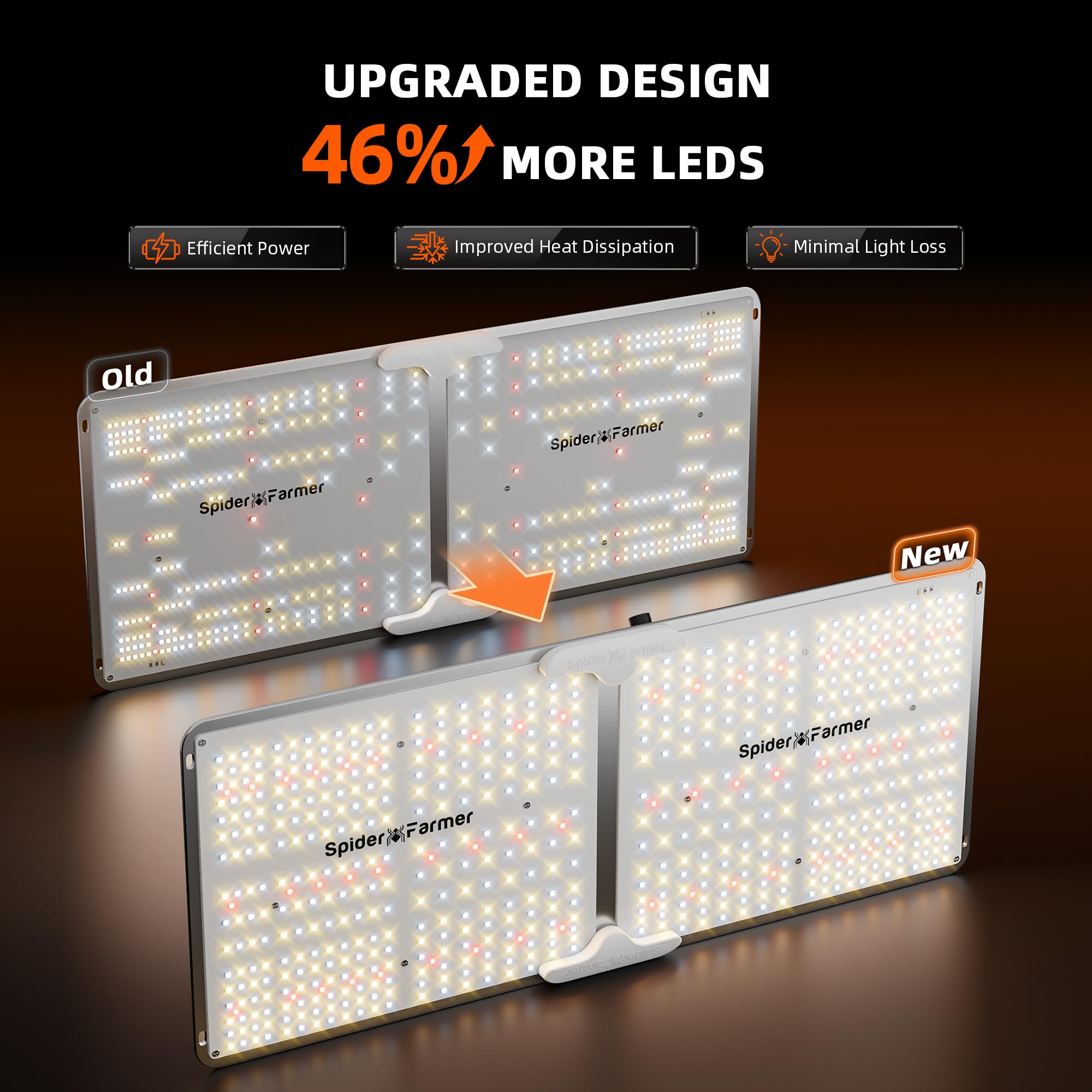 Spider Farmer closeup of upgraded diodes highlighting efficient light output benefit