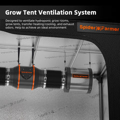 Spider Farmer side flange detail illustrating sturdy aluminum flange and tight seal benefit