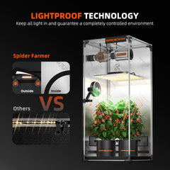 Spider Farmer reinforced steel pole and adapter connection providing strong support