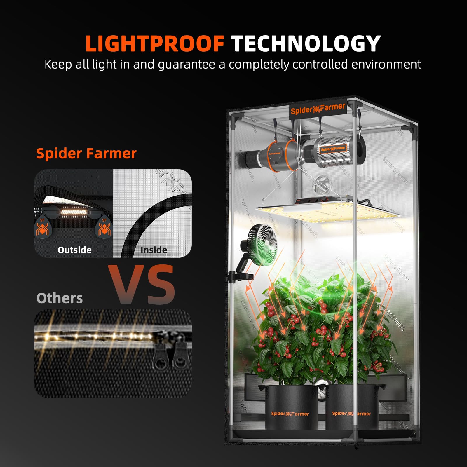 Spider Farmer hardened steel poles and reinforced adapters providing stable equipment support