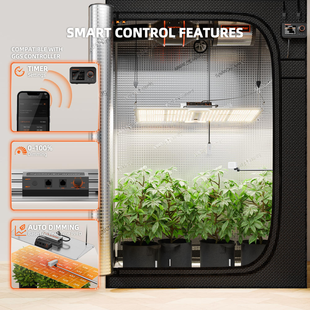 Spider Farmer lifestyle setup with plants showing real-world yield and growth benefit