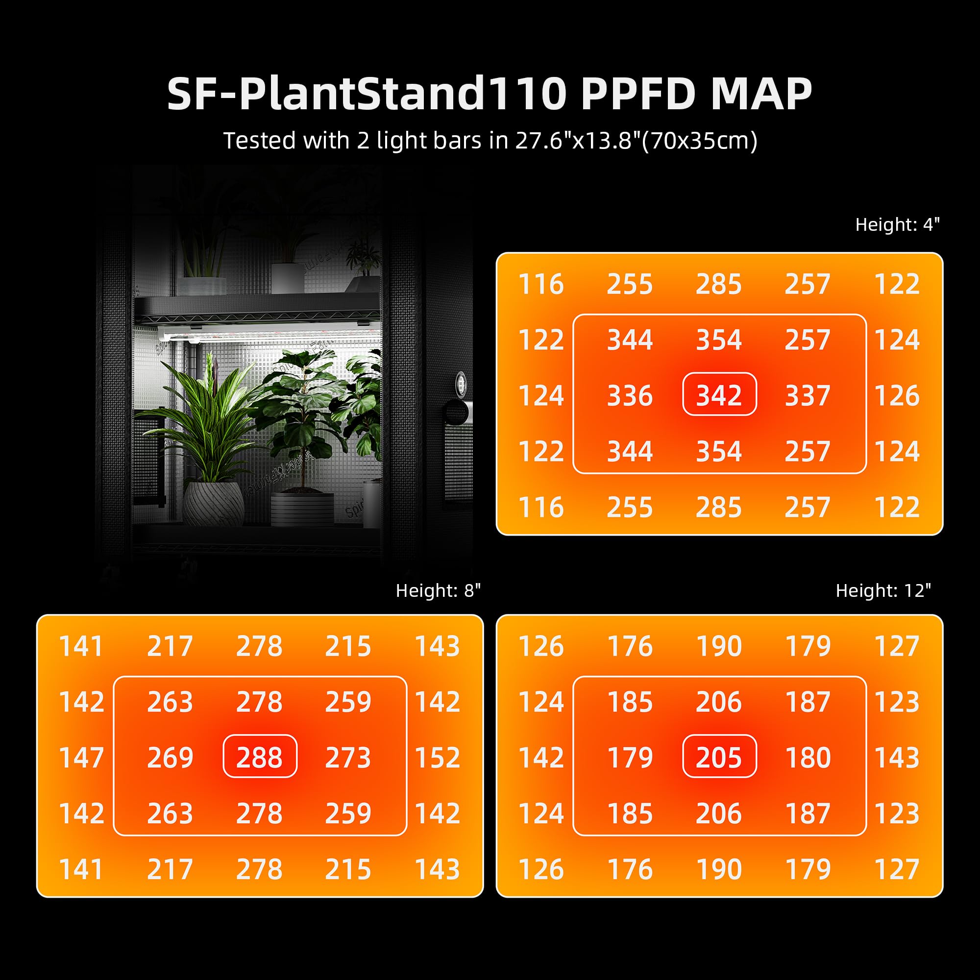 Spider Farmer shelf with pots for scale showing tier spacing and flexible plant arrangement