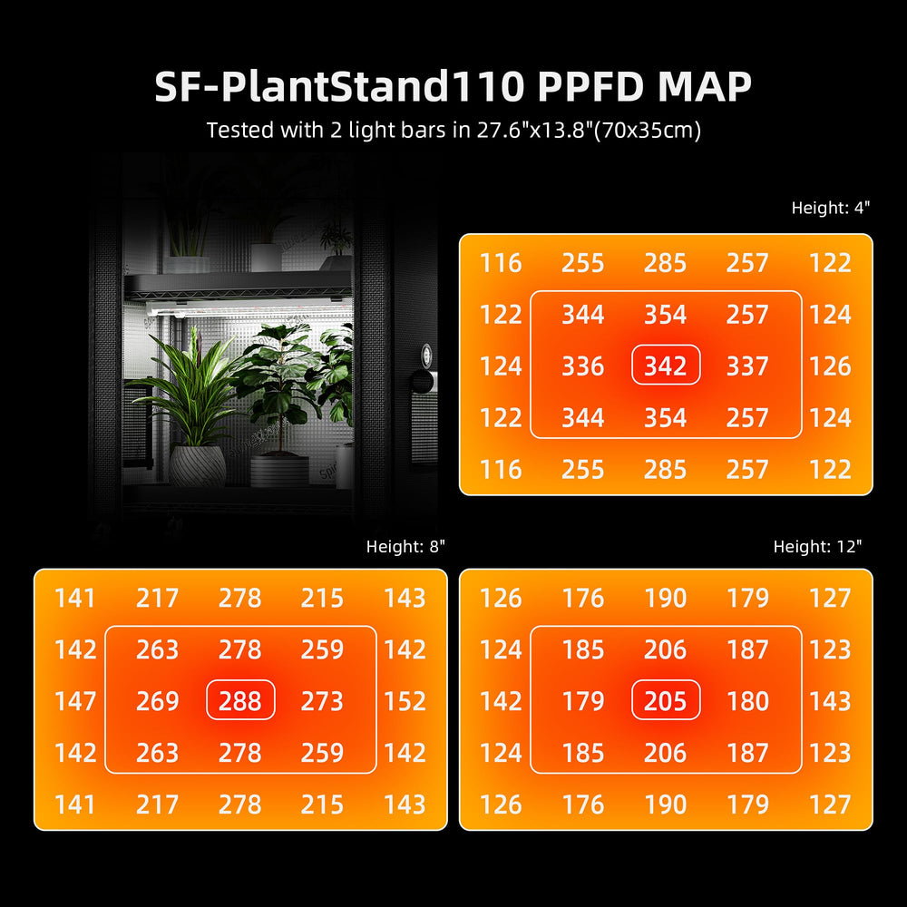 Spider Farmer shelf with pots for scale showing tier spacing and flexible plant arrangement
