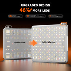 Spider Farmer SF1000 diode closeup highlights upgraded chips and efficient output benefit