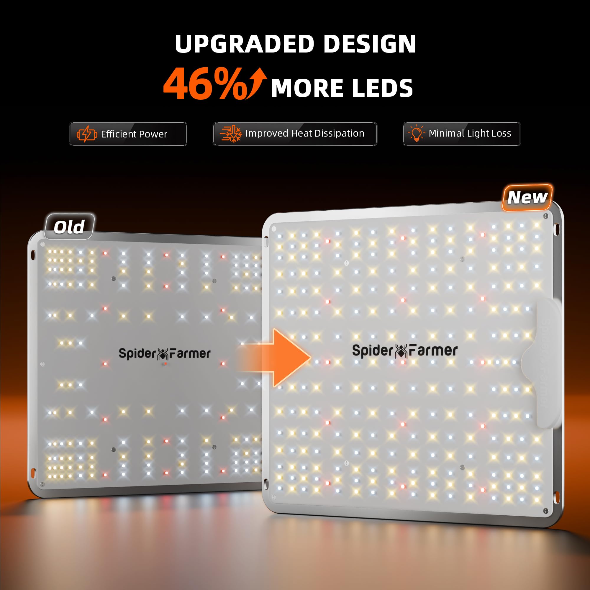 Spider Farmer close-up of edge diode layout demonstrating even light spread and efficiency