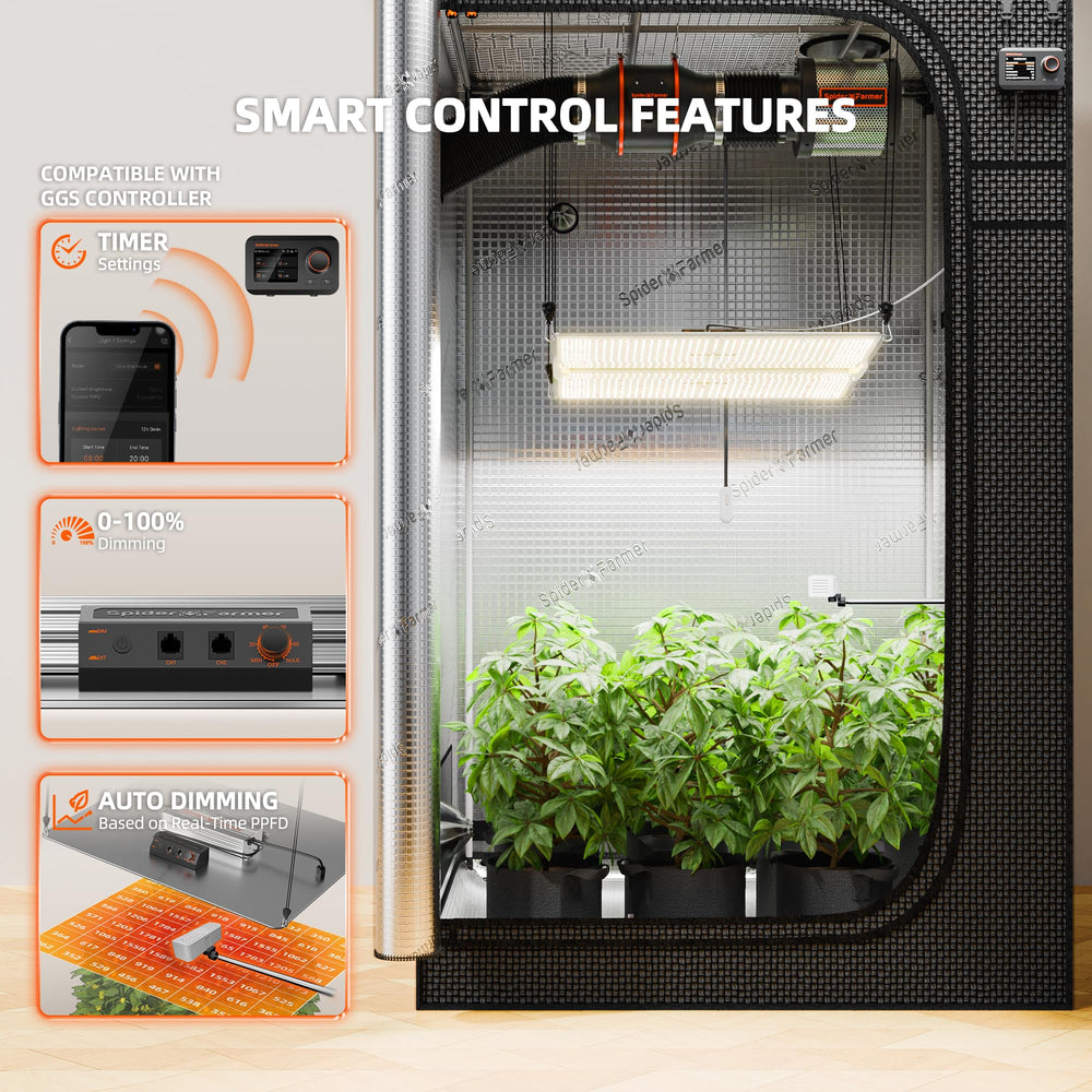 Spider Farmer SF4000 next to a hand showing compact scale and convenience