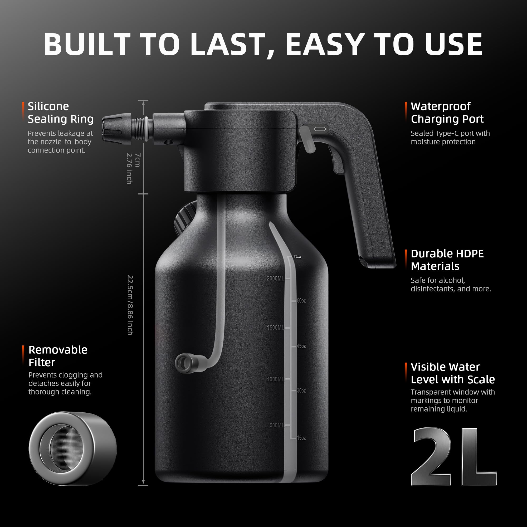 Spider Farmer motor housing texture highlighting durable design and grip