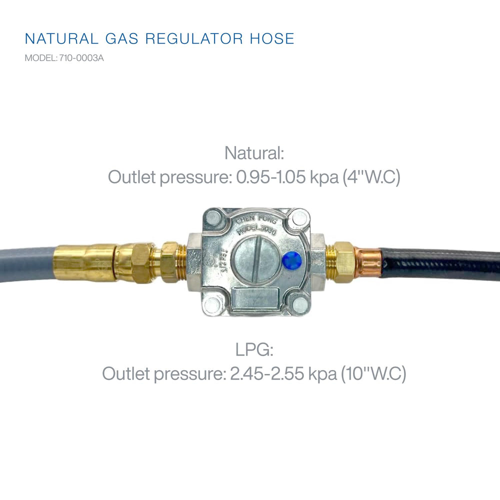 SPIRE regulator and short hose displaying safe gas pressure management