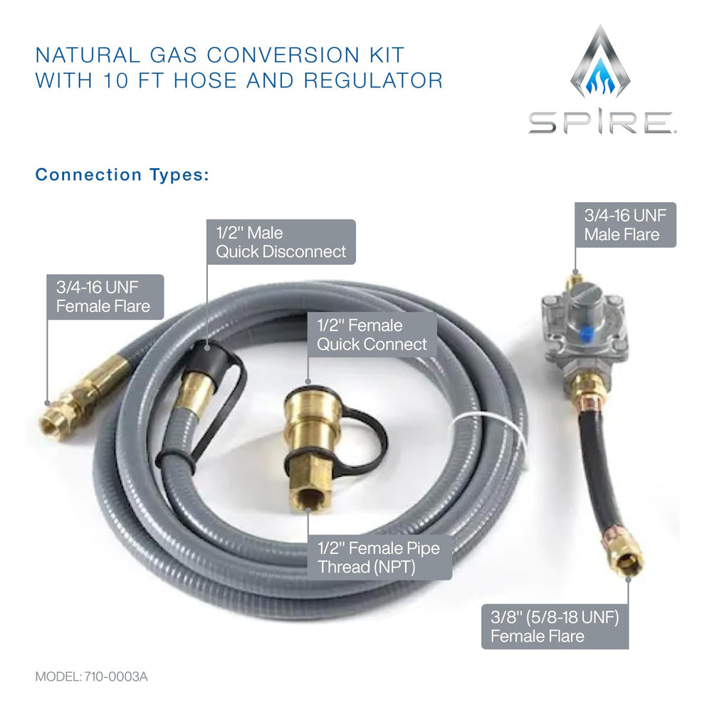 SPIRE close-up of regulator valve demonstrating secure pressure control
