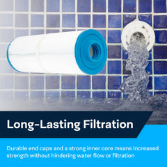 SpiroPure threaded fitting showing 1.5" female coarse thread for secure fit