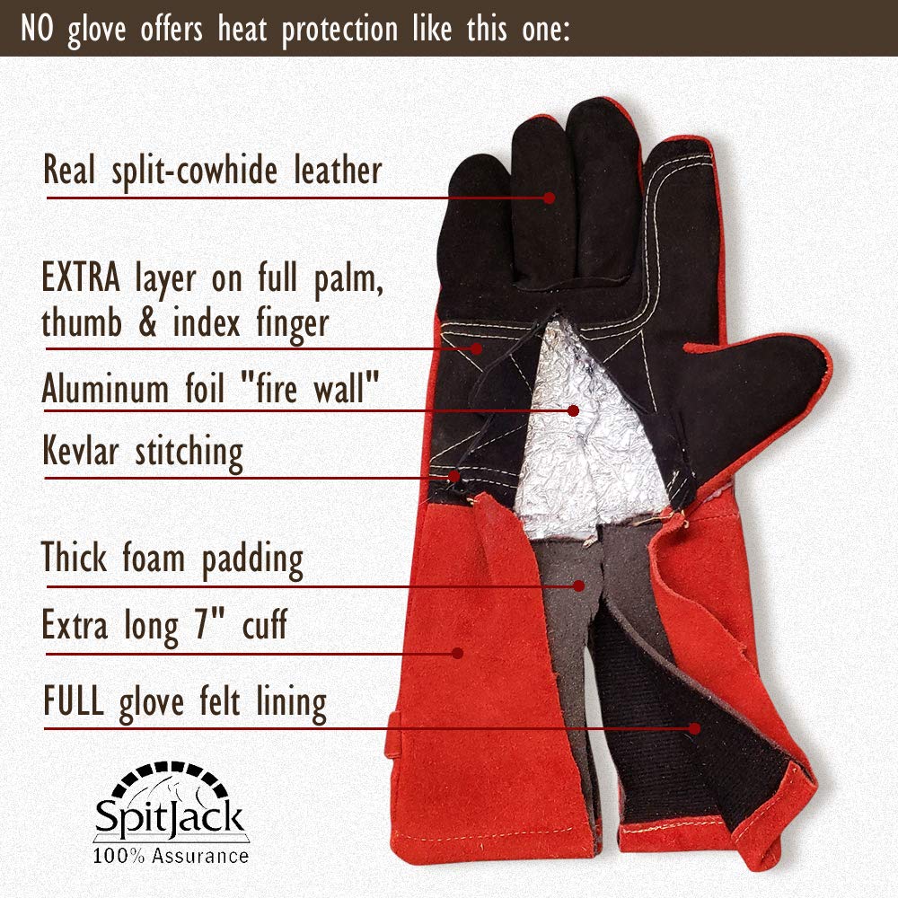 SPITJACK palm close-up highlighting foil barrier and reinforced grip for safer handling