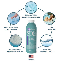 SplashWiz granules dissolving in spa water showing rapid clarity improvement