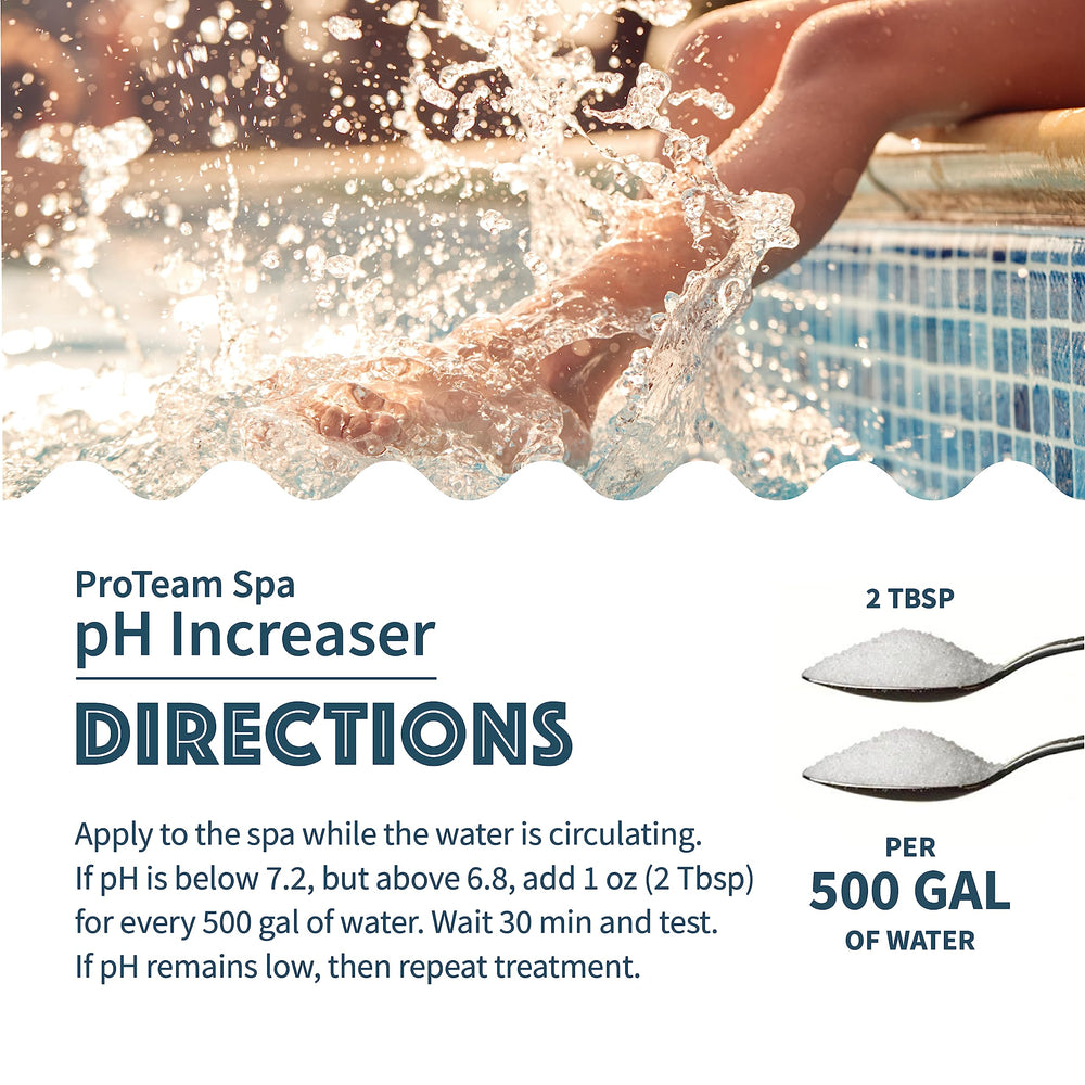 SplashWiz ProTeam QR code card and ebook open illustrating helpful care guide