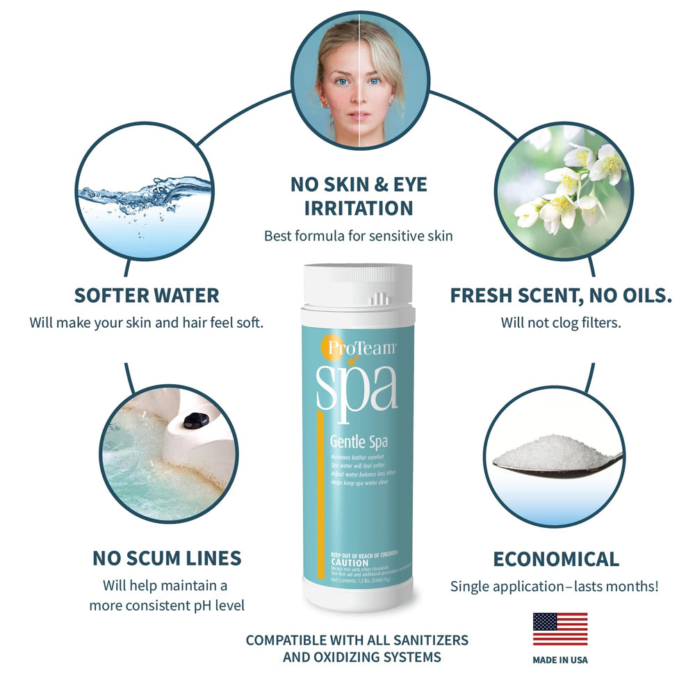 SplashWiz ProTeam Gentle Spa opened pouch with powder dissolving for quick results