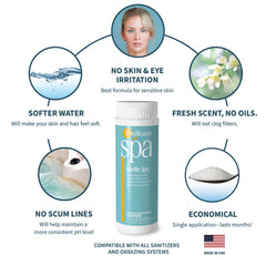 SplashWiz ProTeam Gentle Spa opened pouch with powder dissolving for quick results