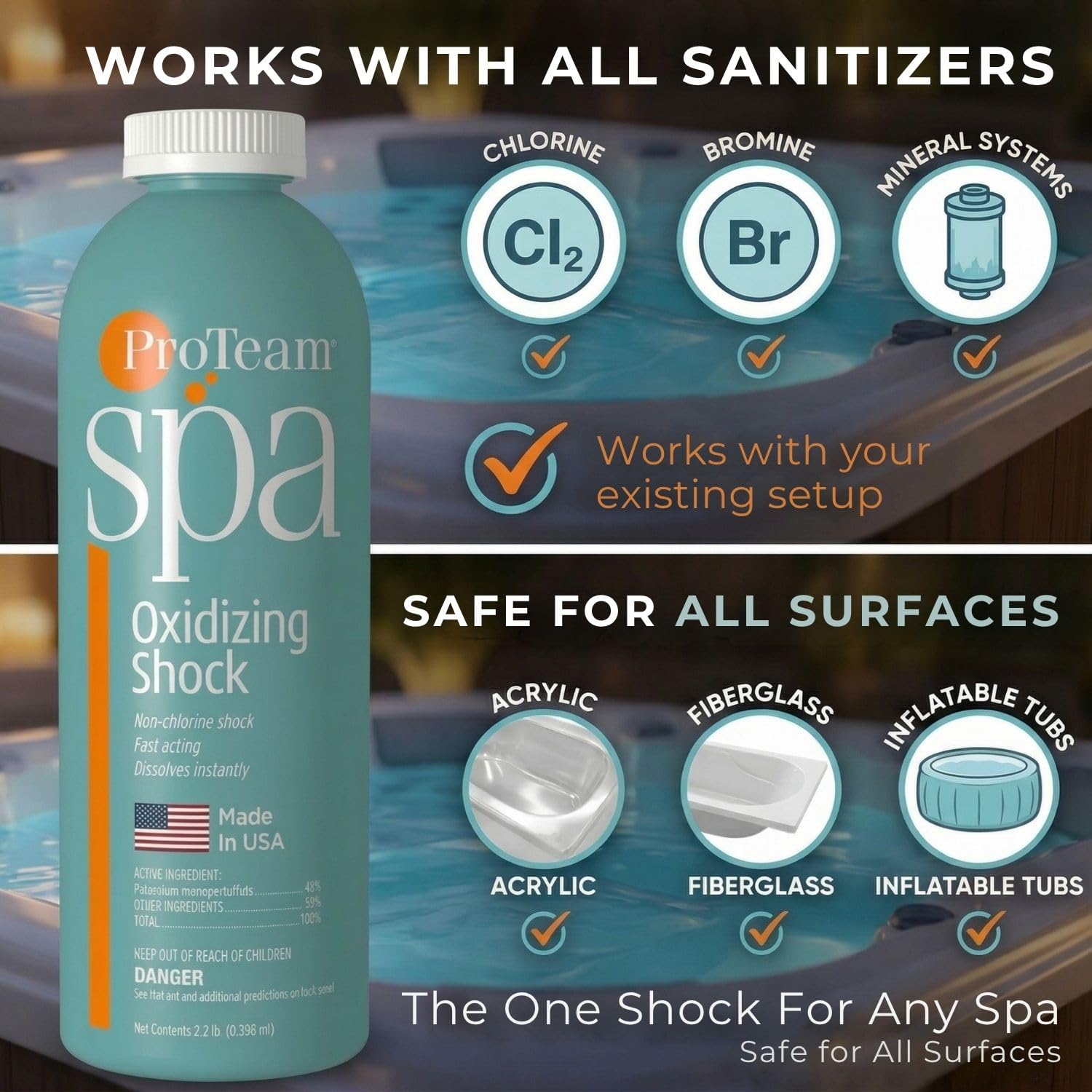 SplashWiz ProTeam label close-up highlighting USA-made quality