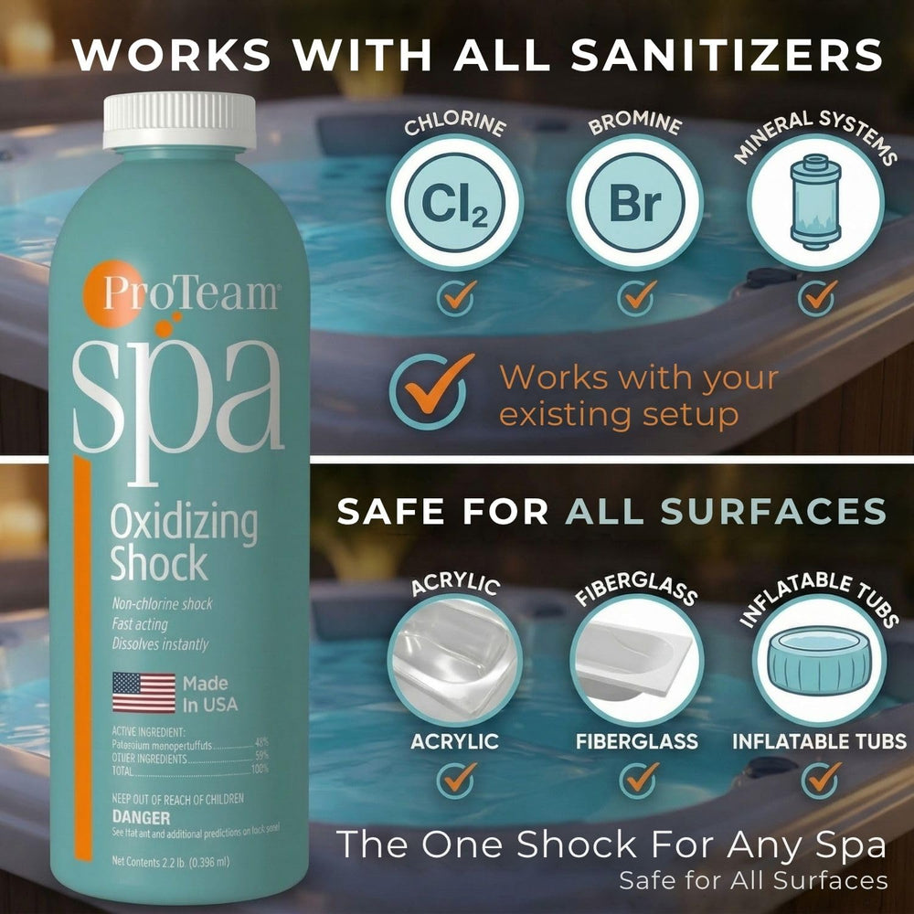 SplashWiz ProTeam label close-up highlighting USA-made quality
