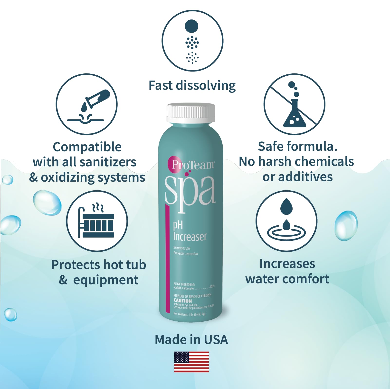 SplashWiz ProTeam being poured into hot tub circulation for quick pH adjustment
