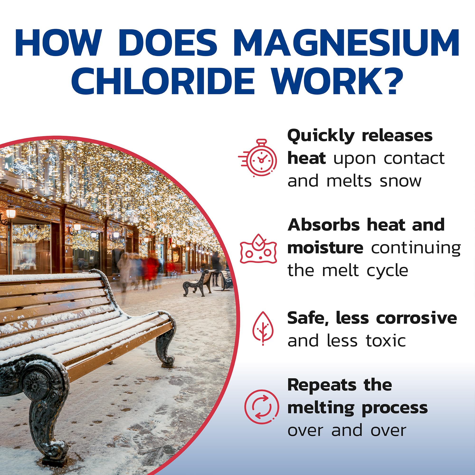 Split Open and Melt used with handheld spreader for even application benefit