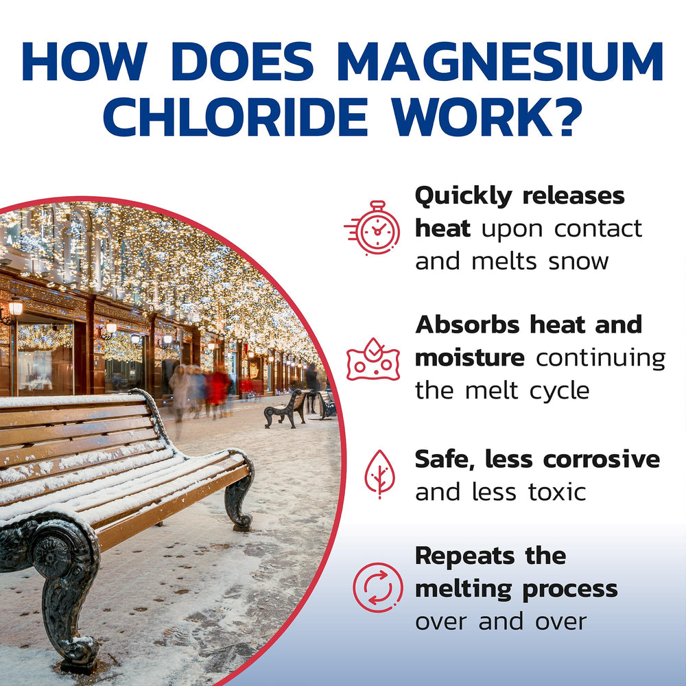 Split Open and Melt used with handheld spreader for even application benefit