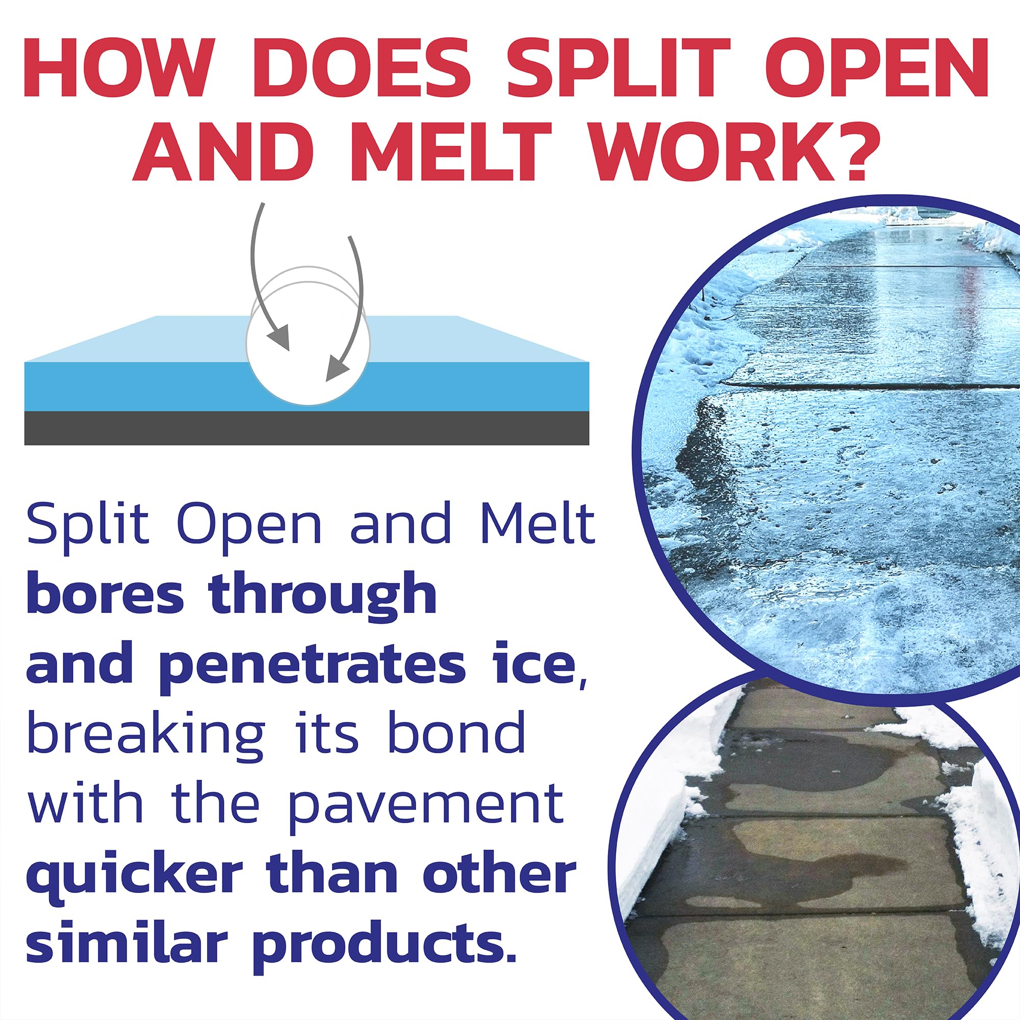 Split Open and Melt bag with a tape measure to show 25 lb scale and coverage