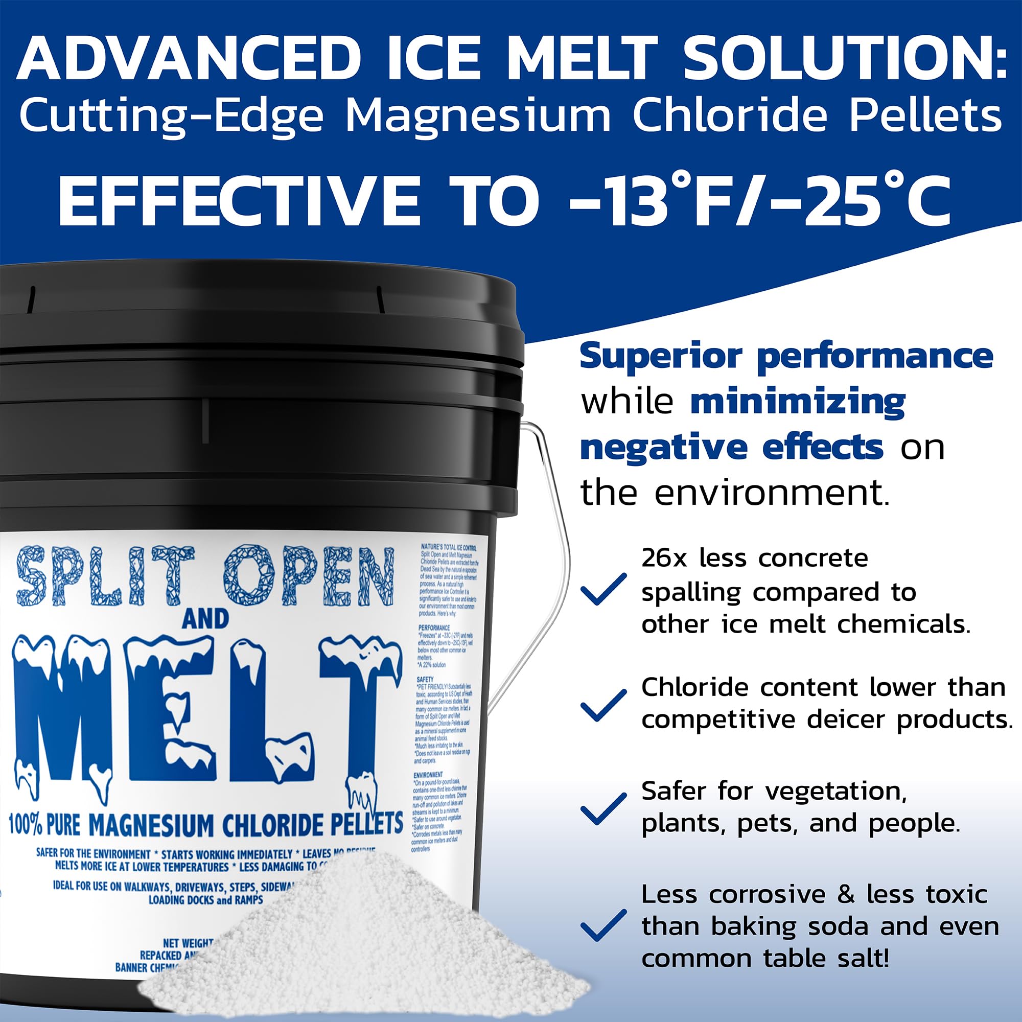 Split Open and Melt spread across driveway demonstrating fast ice clearance benefit