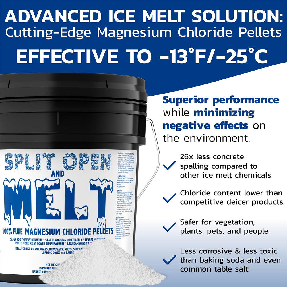 Split Open and Melt spread across driveway demonstrating fast ice clearance benefit