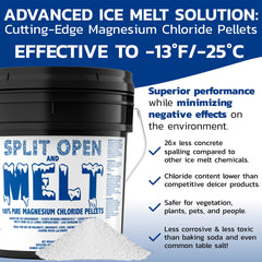 Split Open and Melt spread across driveway demonstrating fast ice clearance benefit