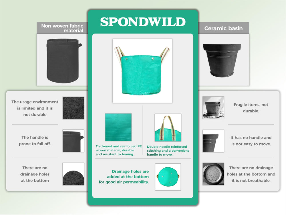 SPONDWILD base drainage holes detail preventing overwatering and pooling
