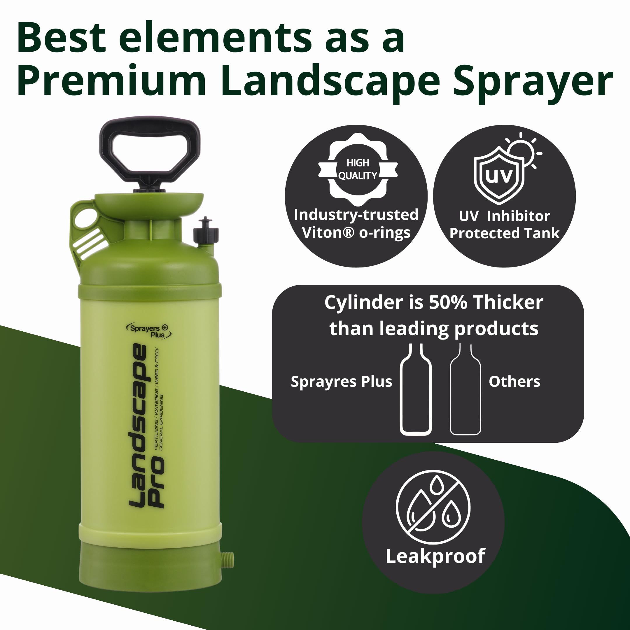 Sprayers Plus brass nozzle close-up highlighting corrosion resistance and adjustable spray